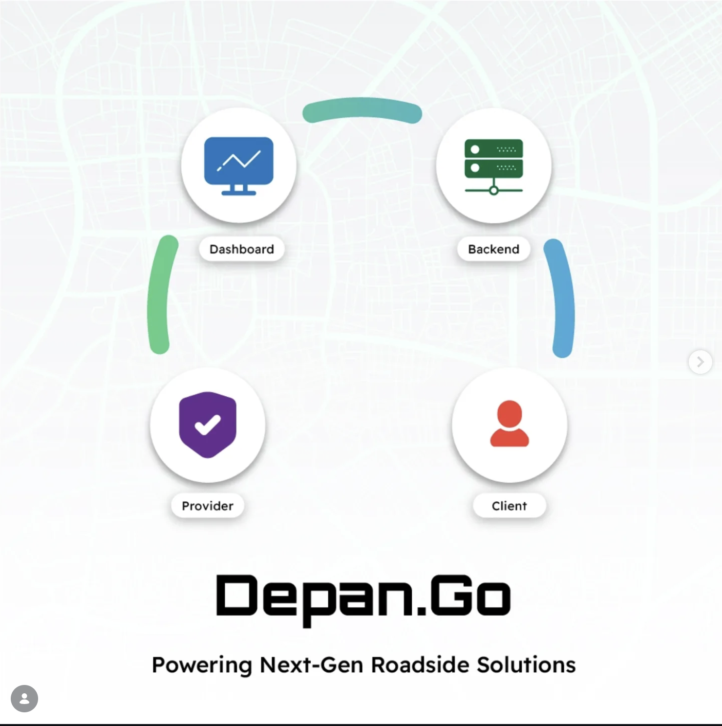 Roadside Assistance Platform